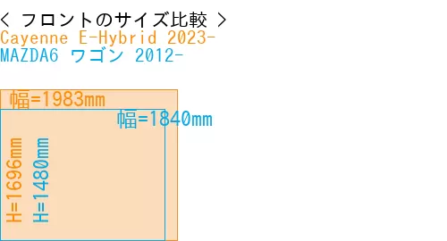 #Cayenne E-Hybrid 2023- + MAZDA6 ワゴン 2012-